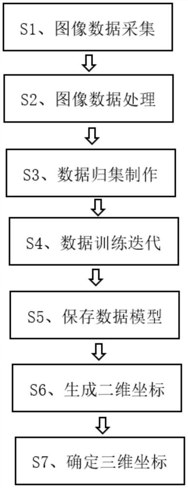 Teleoperation attitude tracking estimation system and method