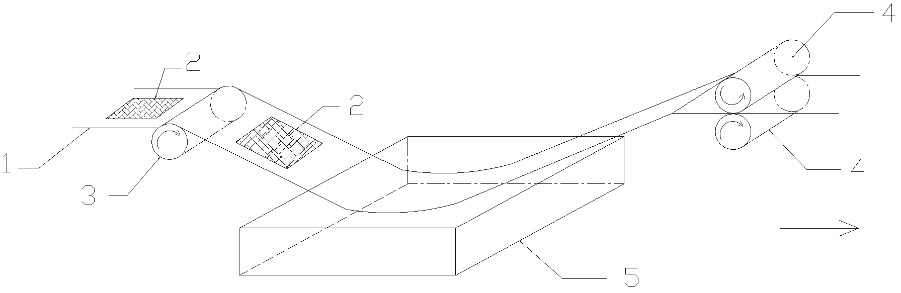 Method for preparing nitrogen-doped nanometer TiO2 fiber cloth