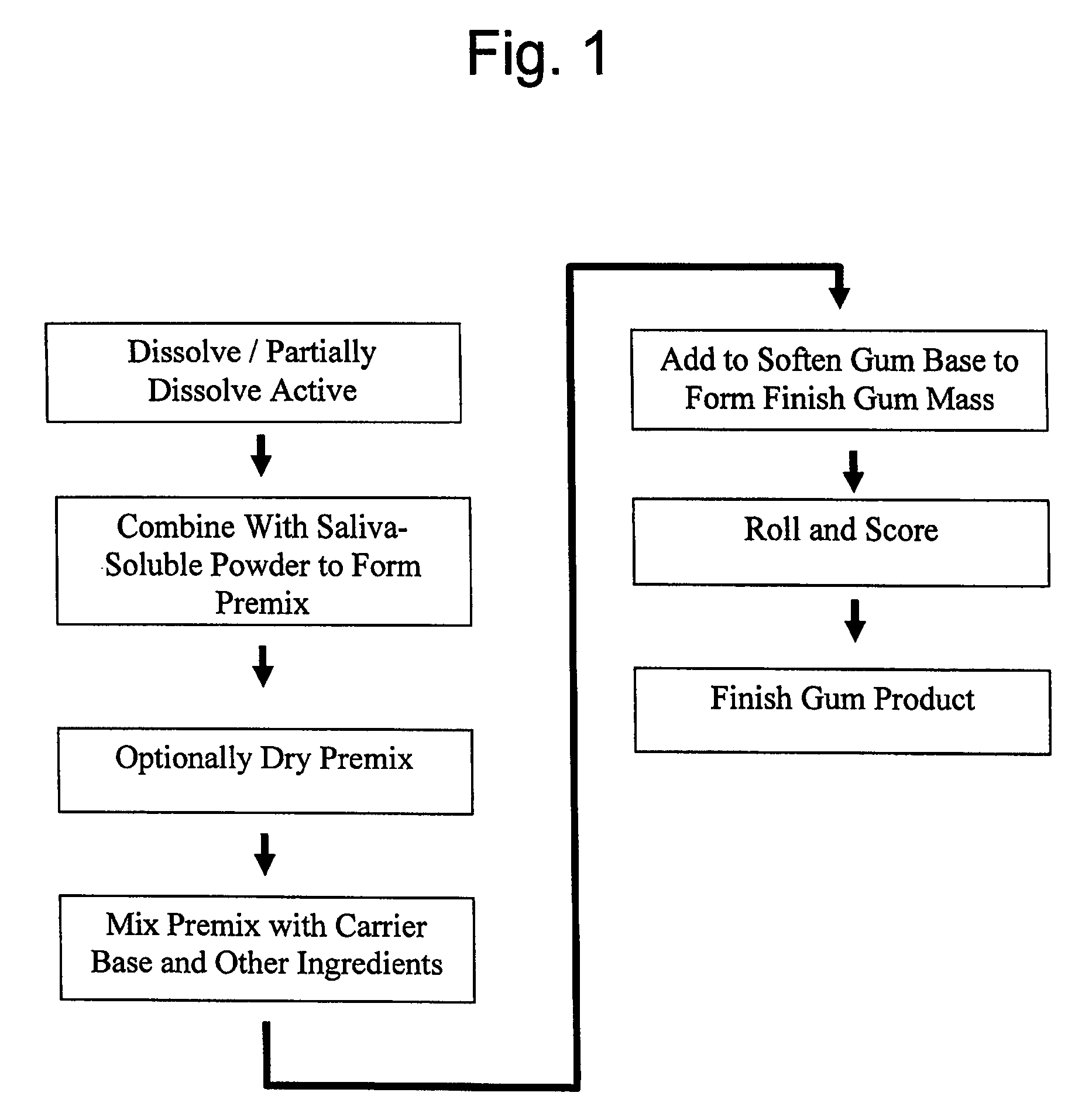 Medicinal delivery system, and related methods