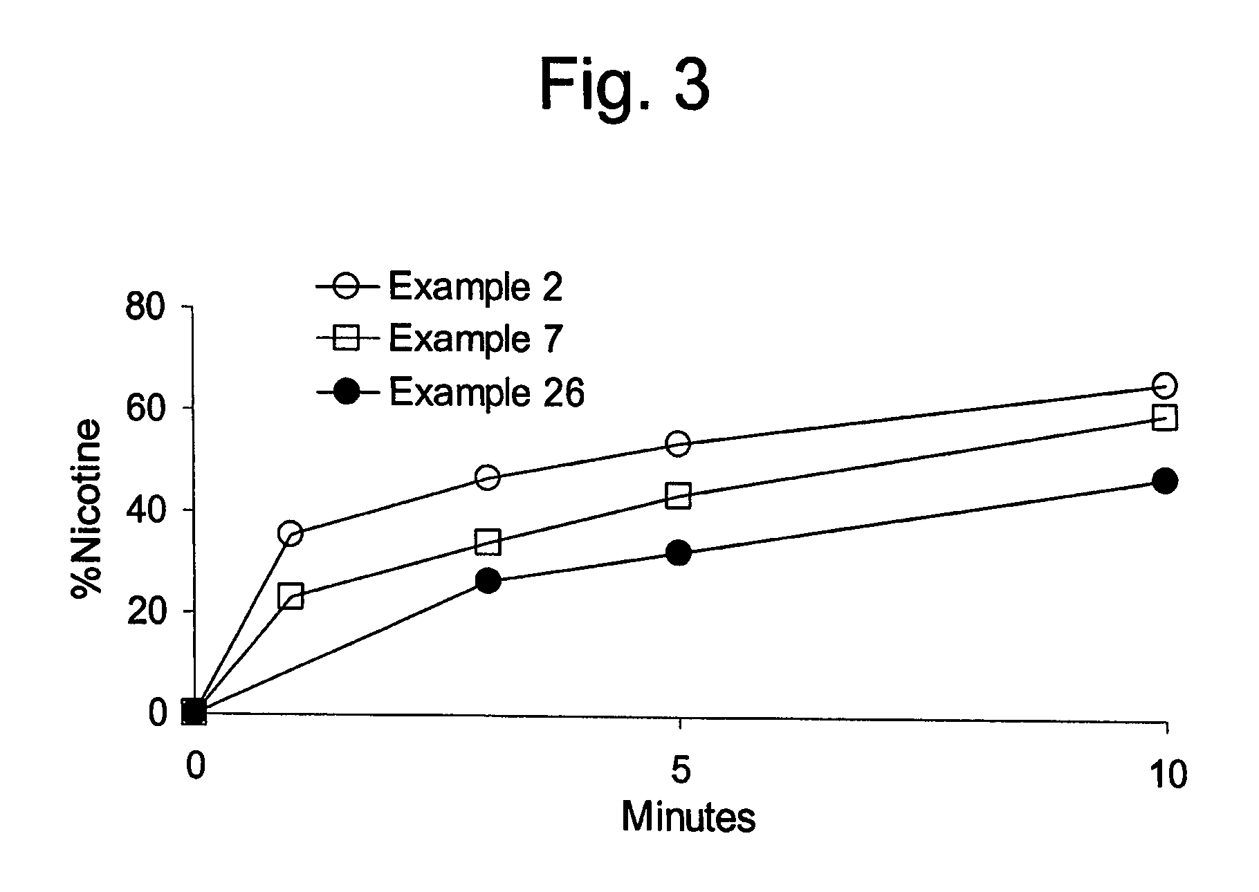 Medicinal delivery system, and related methods