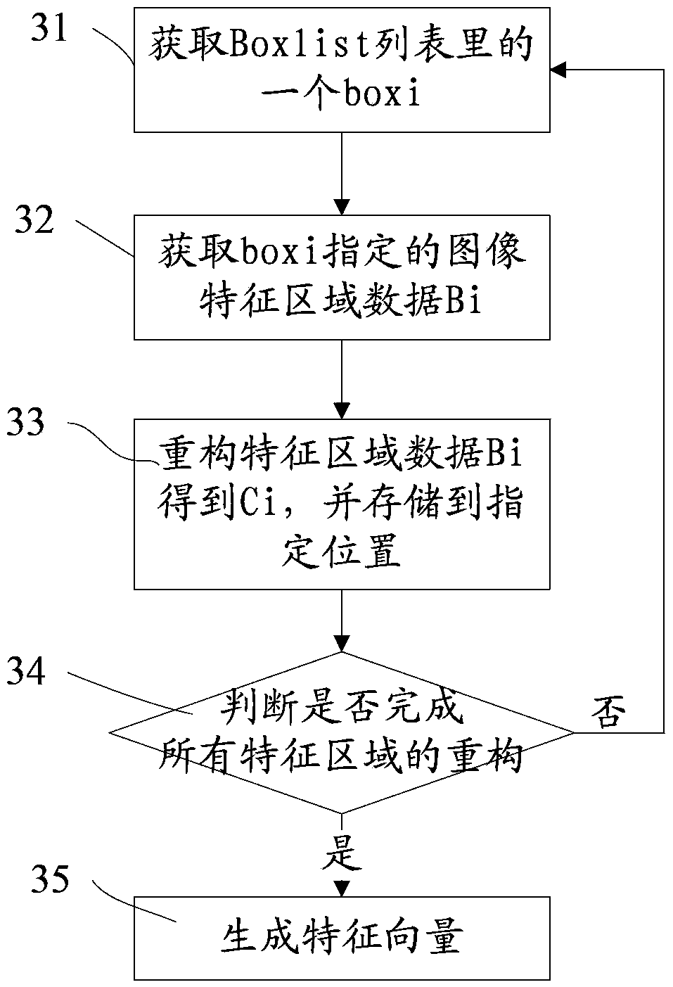 Thin sheet medium identification method and identification device