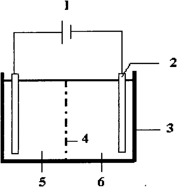 Method for clearing away aflatoxin from crop seeds by utilizing acid electrolyzed functional water