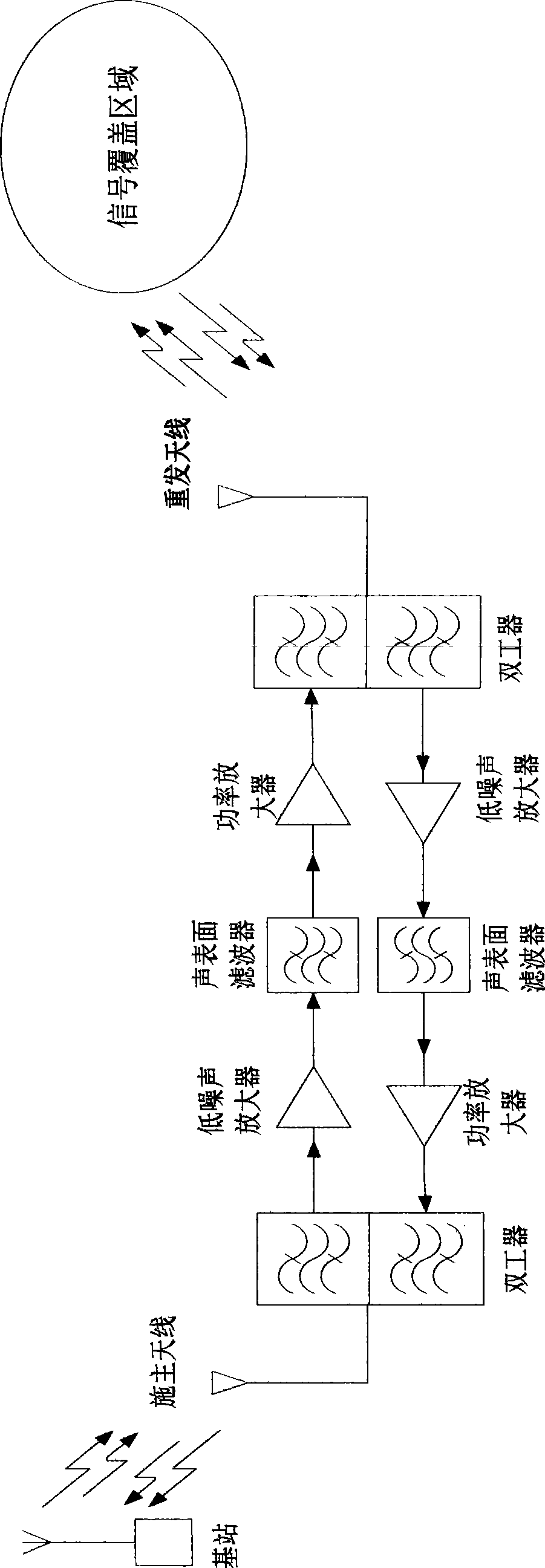 Wideband digital frequency-selecting wireless repeater system and wideband signal digital frequency-selecting method thereof