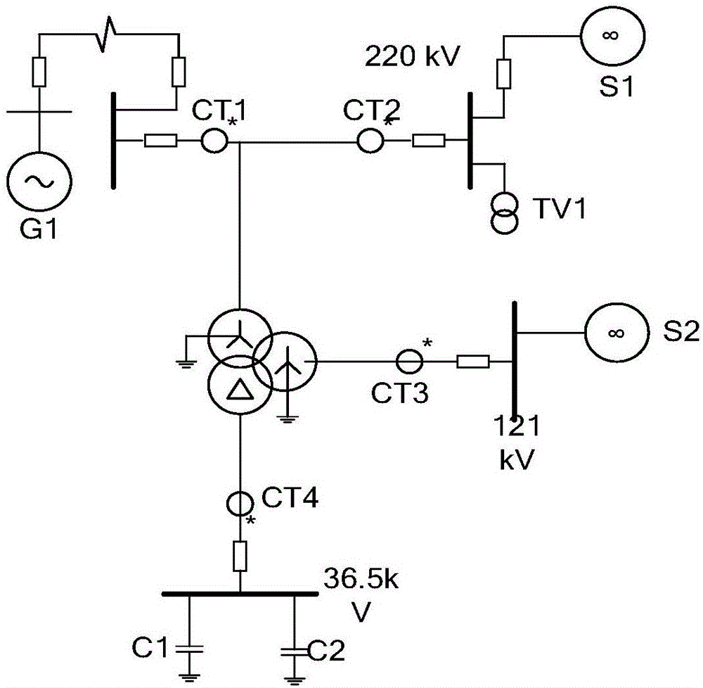 Transformer CT (current transformer) breaking discriminating method and device and differential protection method and device