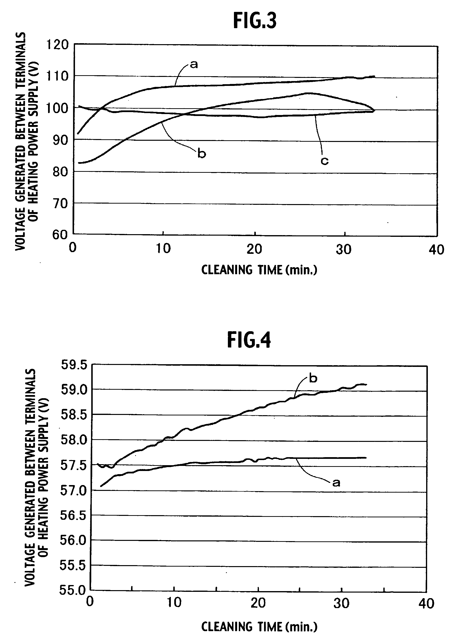 Self-Cleaning Catalytic Chemical Vapor Deposition Apparatus And Cleaning Method Thereof