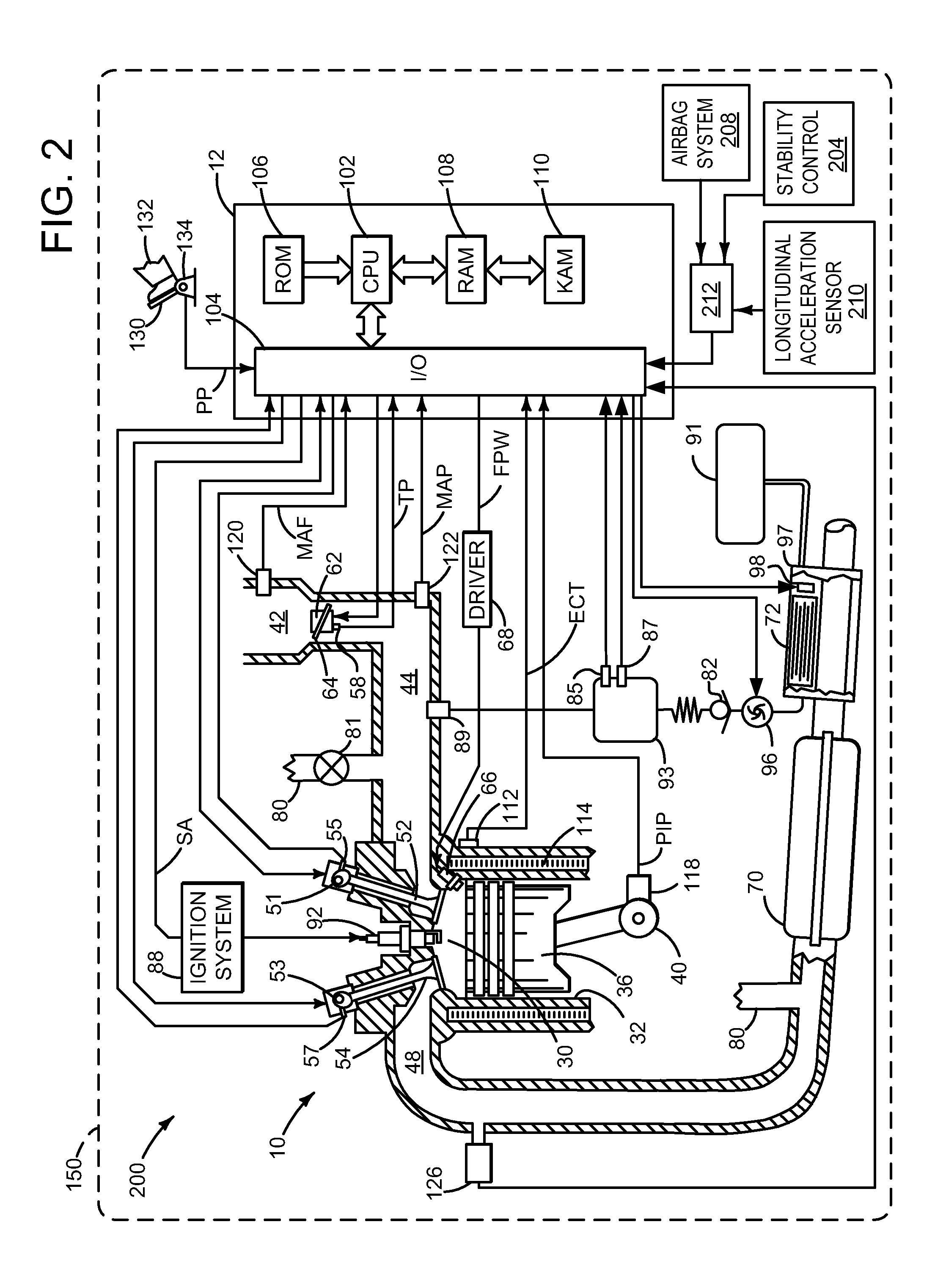 Reformate Control via Accelerometer