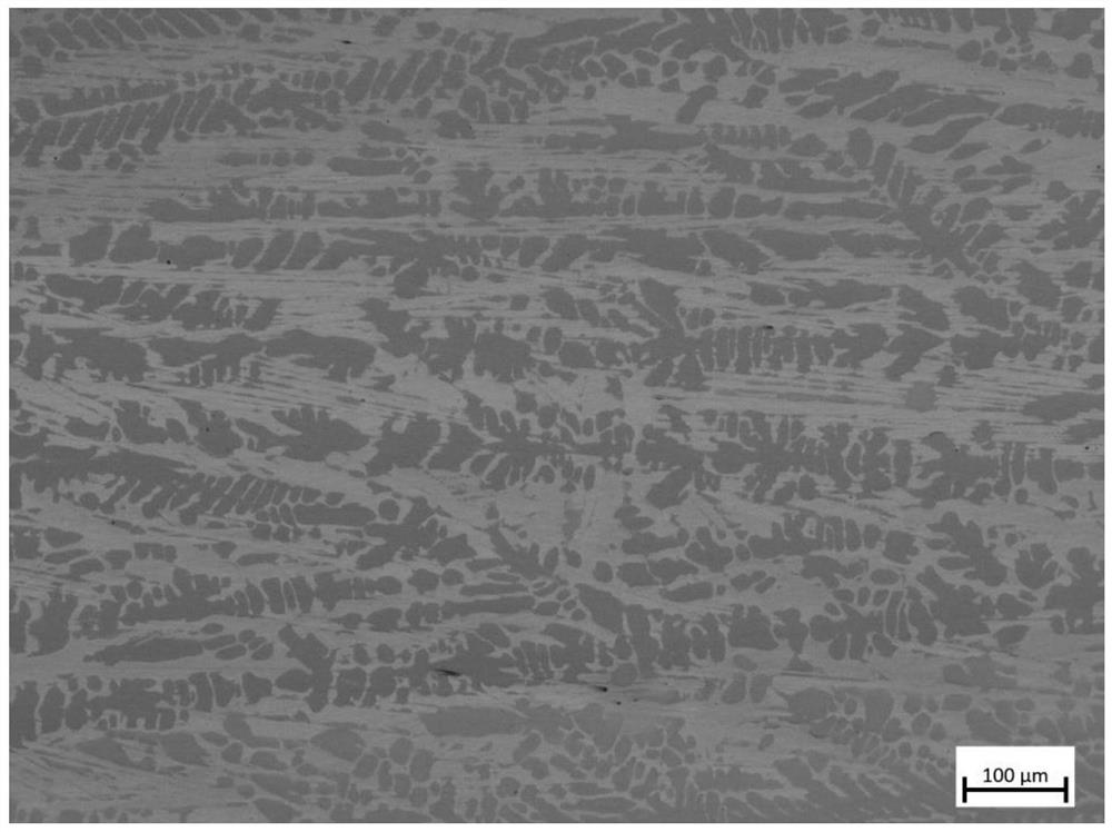 Preparation method for smelting copper-titanium series alloy material by adopting vacuum self-consuming electric arc