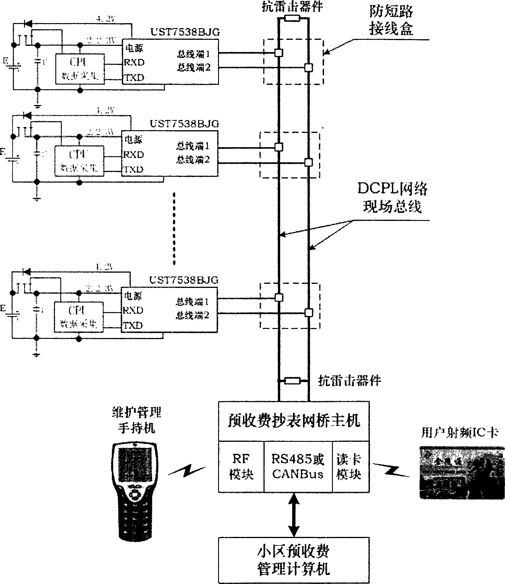 DCPL field bus of network intelligent meter measuring terminal and network subscription bridge