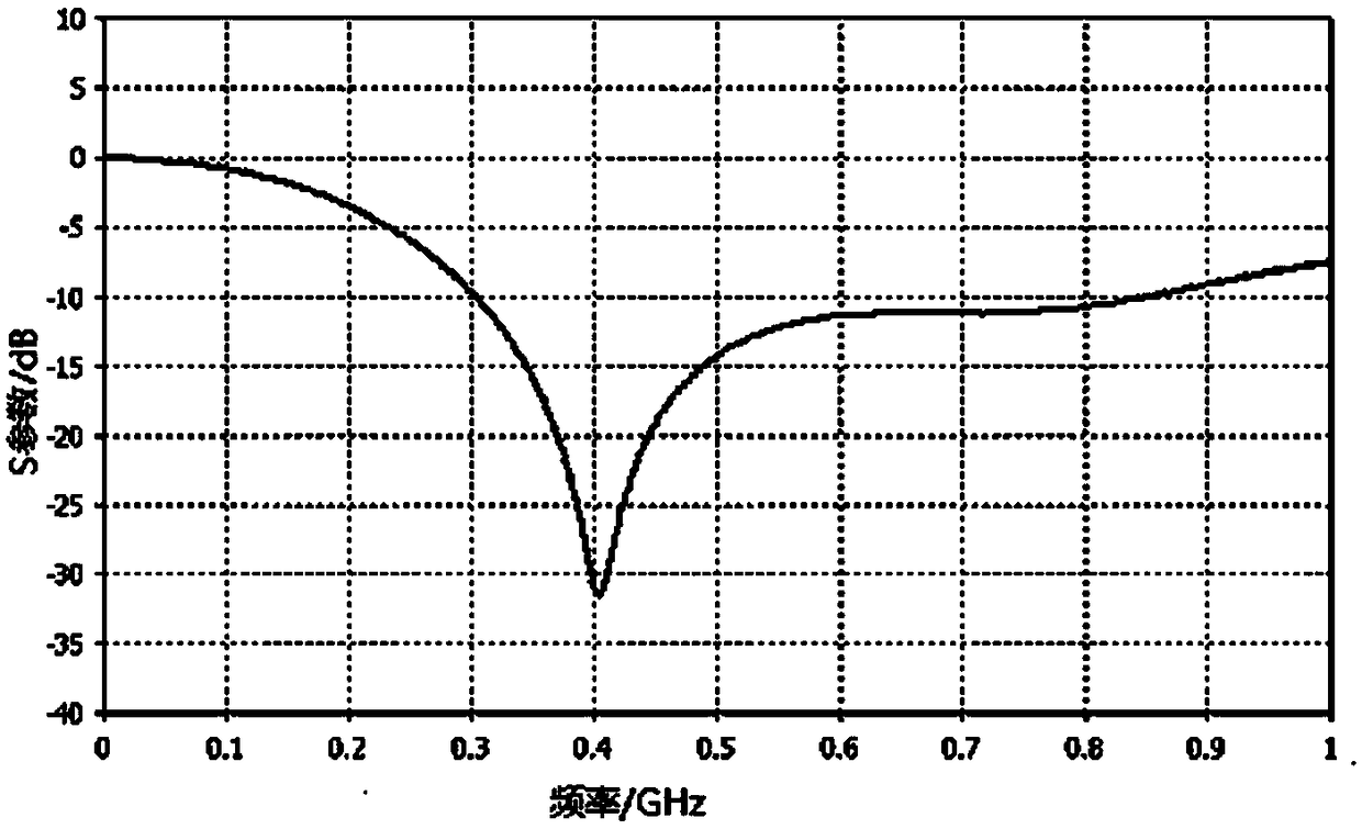 Wireless capsule endoscope concave wall-attached antenna