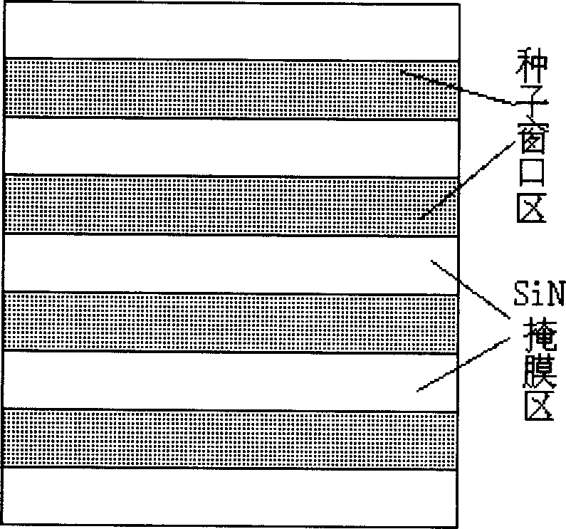 Heteroepitaxy method for GaN semiconductor material