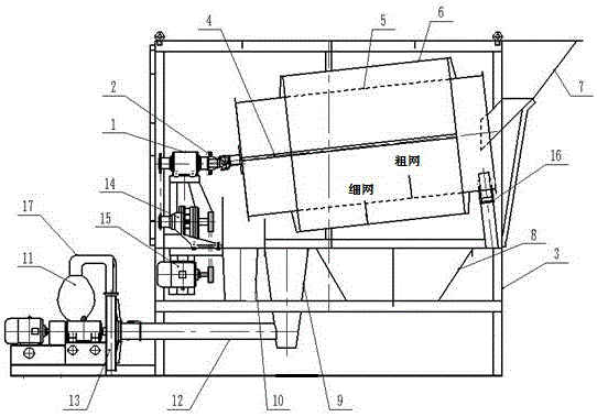 Compound impurity removing and sorting machine for crop seeds