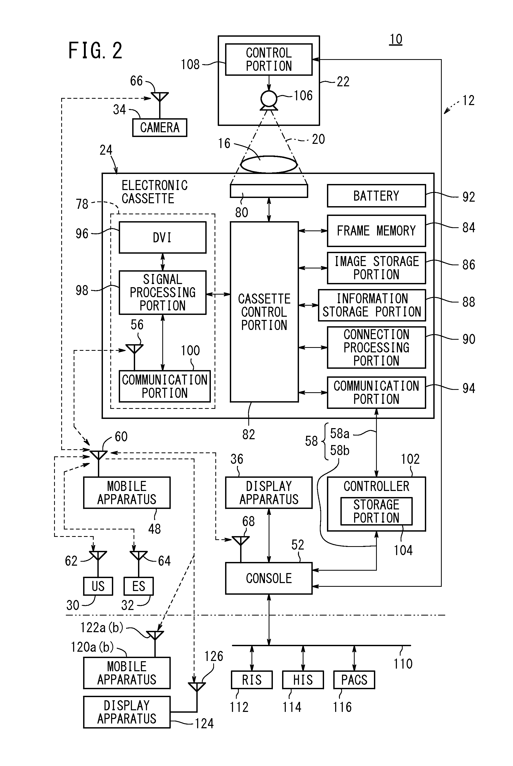 Medical system