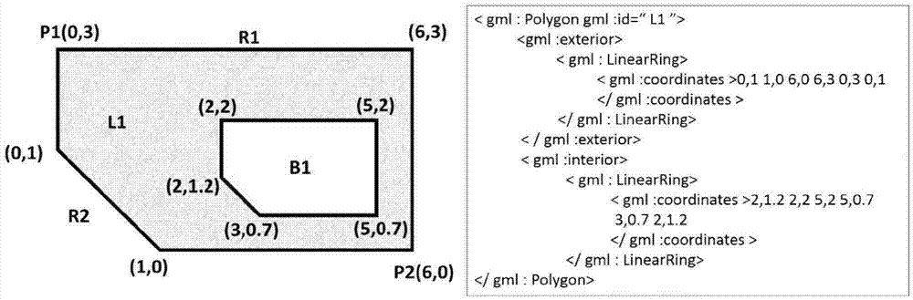 Four-layer geographic data storage system oriented to Internet of Things application