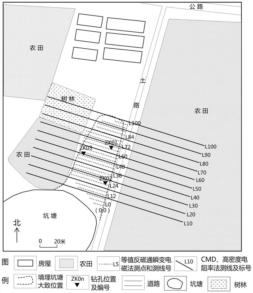 Method for economically, quickly and accurately detecting underground space distribution characteristics of landfill pond