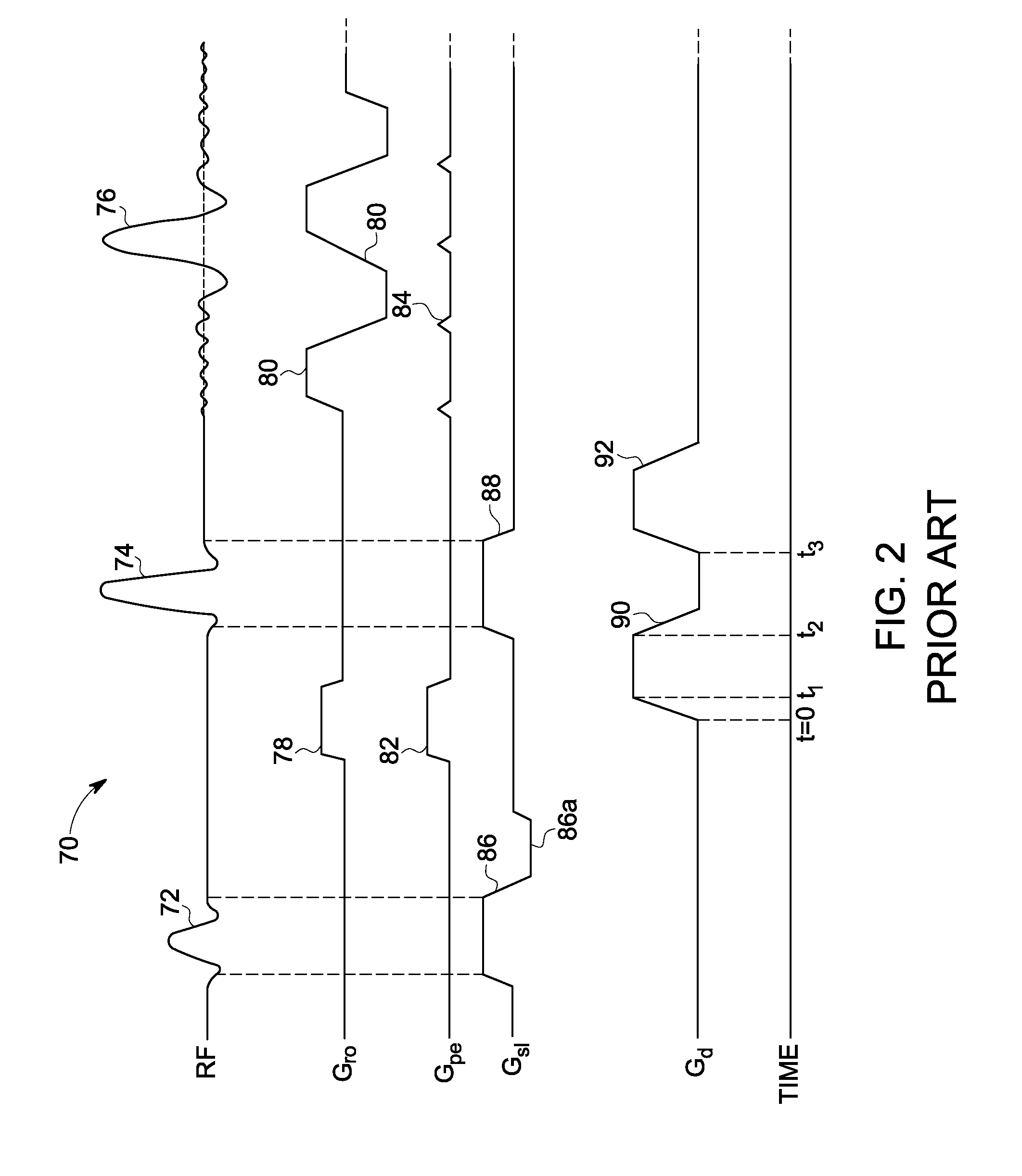 System and method for prospective correction of high order eddy-current-induced distortion in diffusion-weighted echo planar imaging