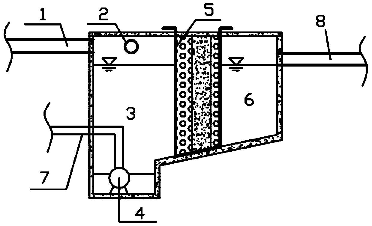 A rain garden system that protects the bottom denitrification anaerobic zone