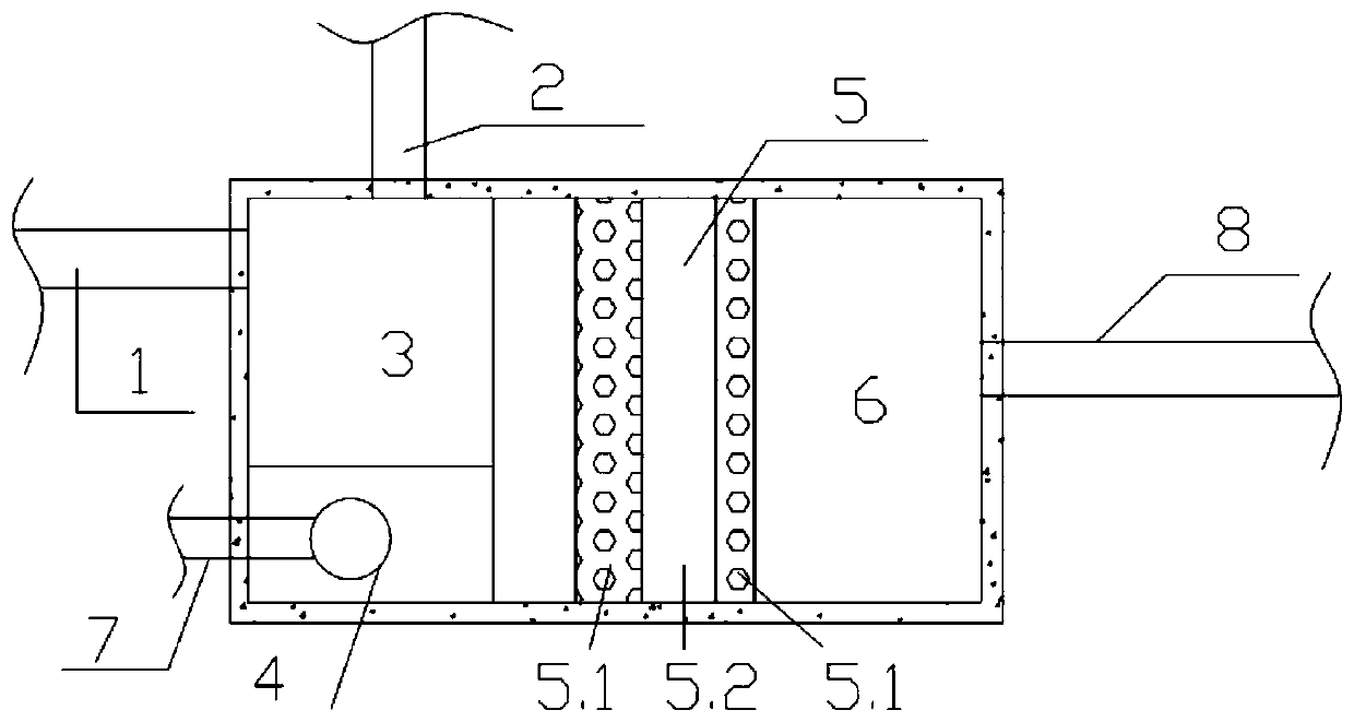 A rain garden system that protects the bottom denitrification anaerobic zone