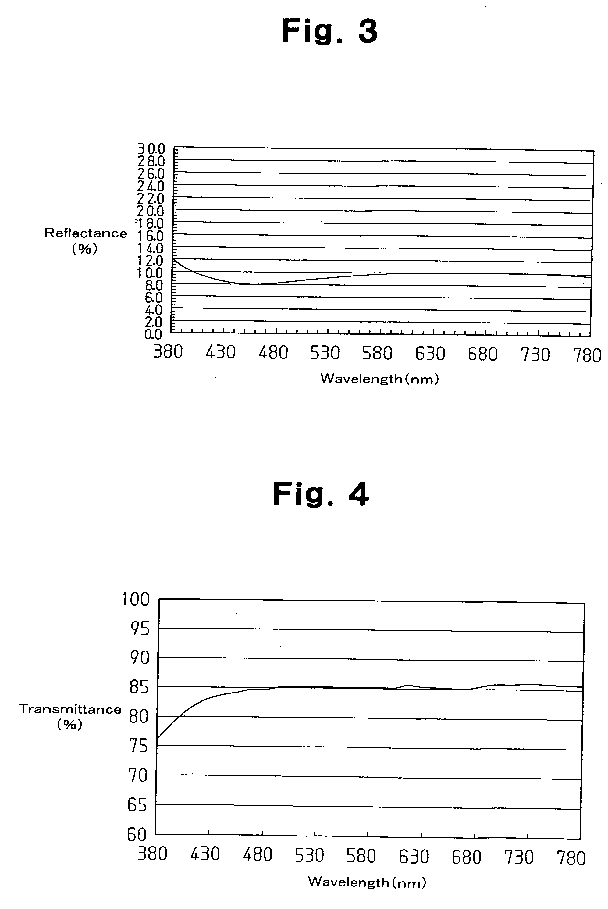 Transparent conductive laminate film, touch panel having this transparent conductive laminate film, and production method for this transparent conductive laminate film