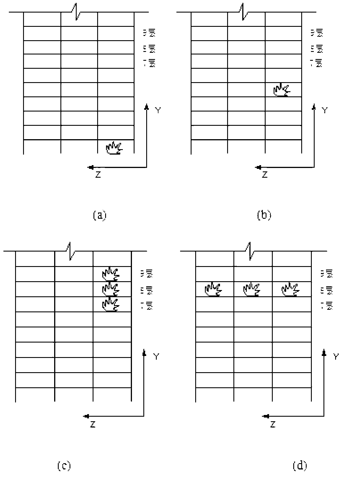 Test and analysis method for overall fire resistance of high-rise steel frame structure