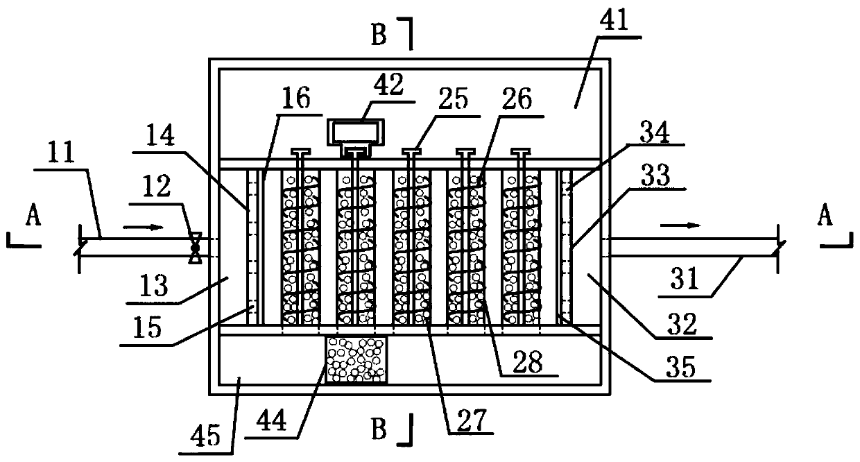 Anti-blocking structure used for subsurface flow wetland and subsurface flow wetland