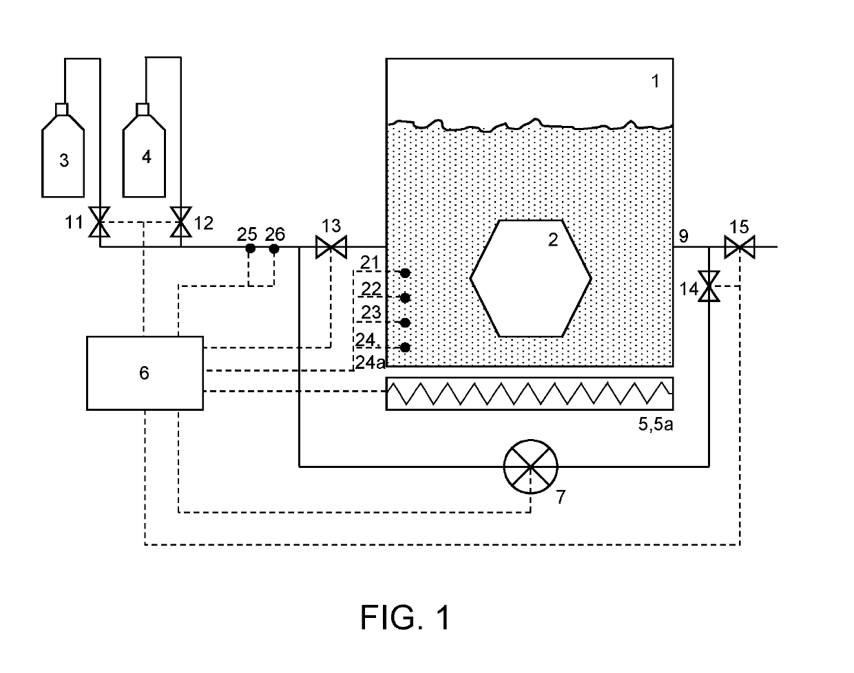 Method for dehydration and critical point drying