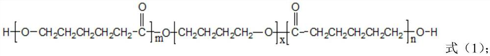 A kind of high cold-resistant polyurethane shock-absorbing pad and preparation method thereof