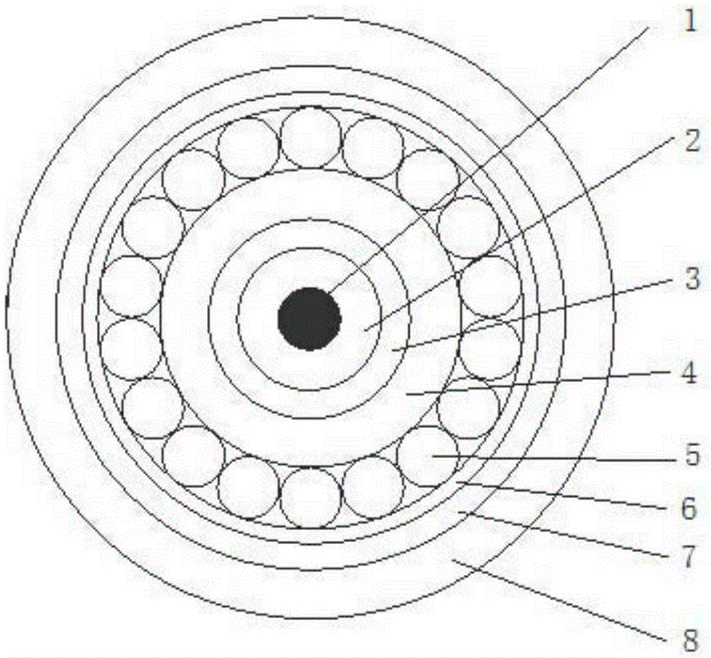 Reinforced aluminium alloy compressive cable