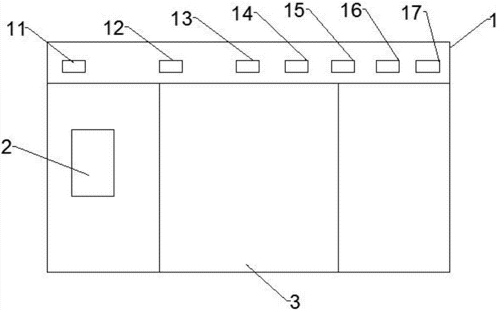 Visual form drawing method