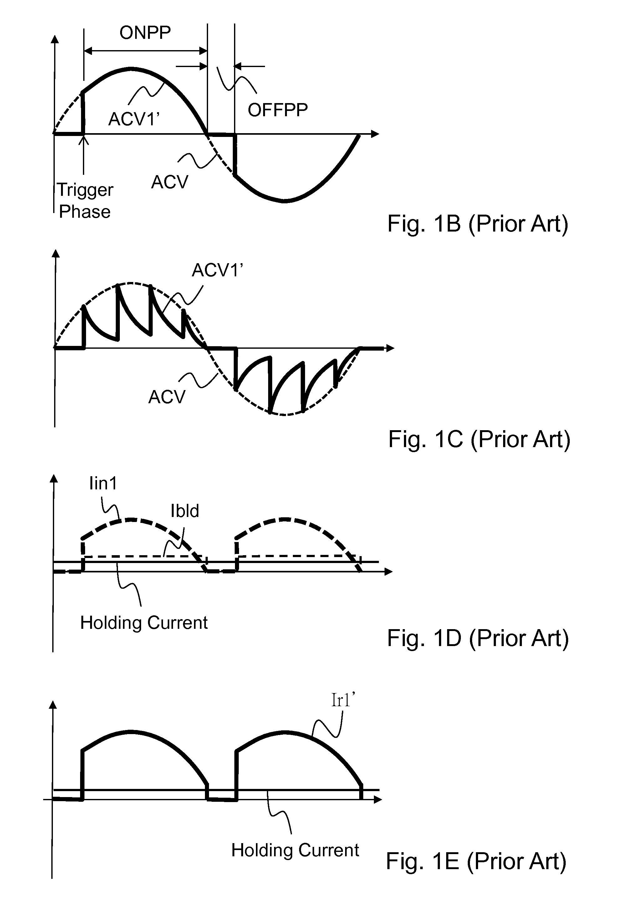 Light emitting device driver circuit and control circuit and control method thereof