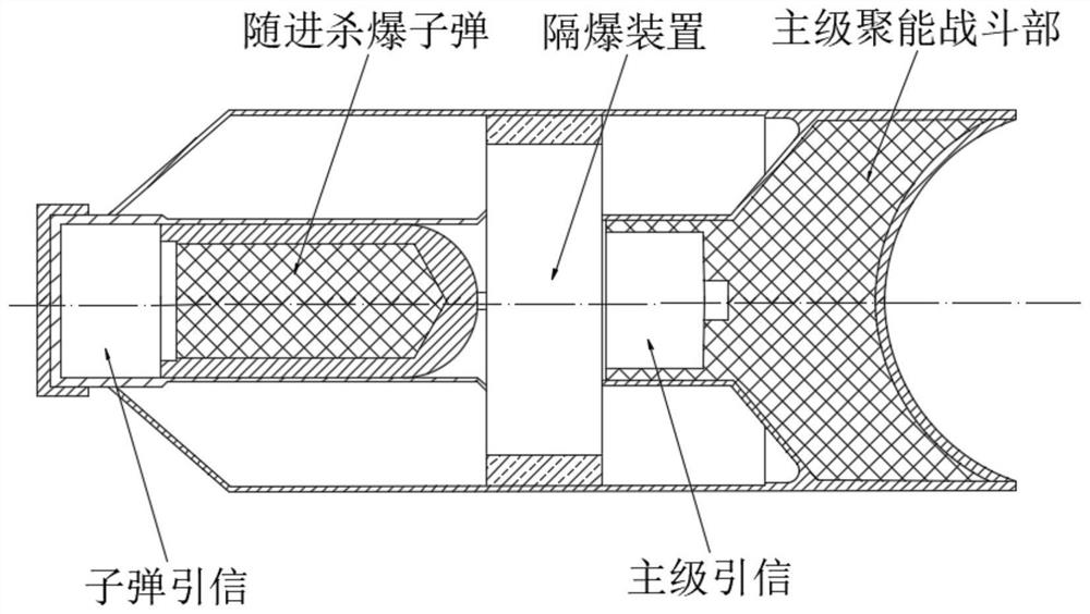 Single-stage shaped charge structure capable of forming penetrating and blasting time sequence combined effect