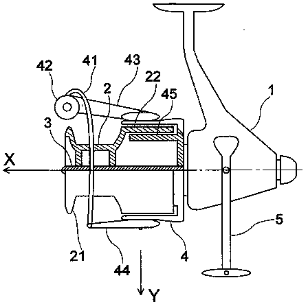 Inertia-free fishing reel preventing twisting of fishing-line