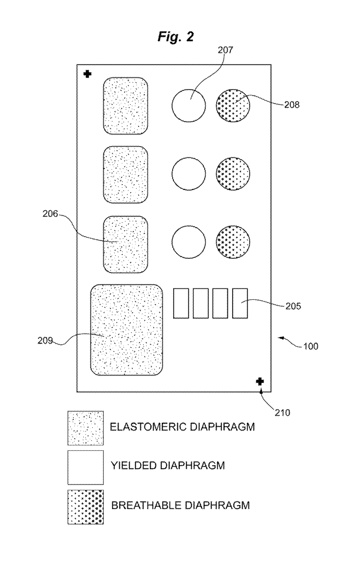 Fluidic circuits and related manufacturing methods