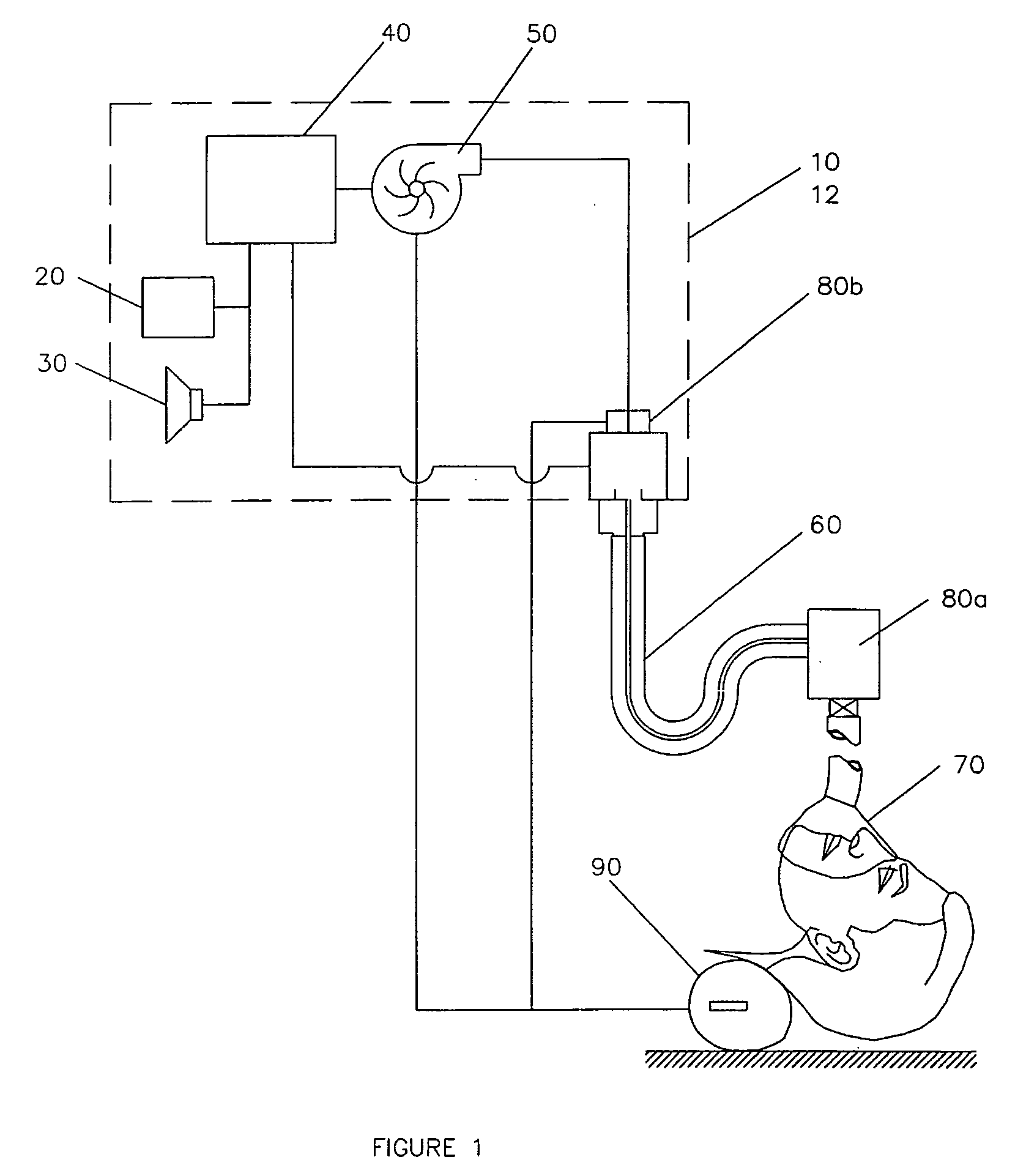 Ventilator with rescuer and victim guidance