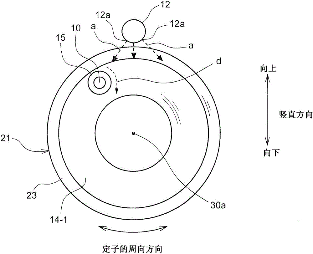 Stator for rotary electric machine