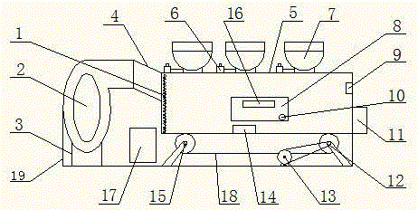 Novel tea leaf drying machine