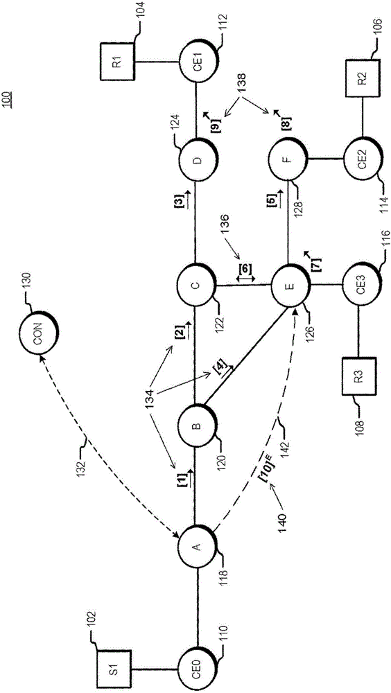 Traffic engineering for bit indexed explicit replication