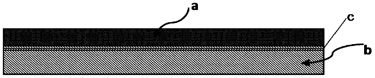 Cigarette capable of preventing substances in fuming medium from leaking and diffusing and preparation method of cigarette