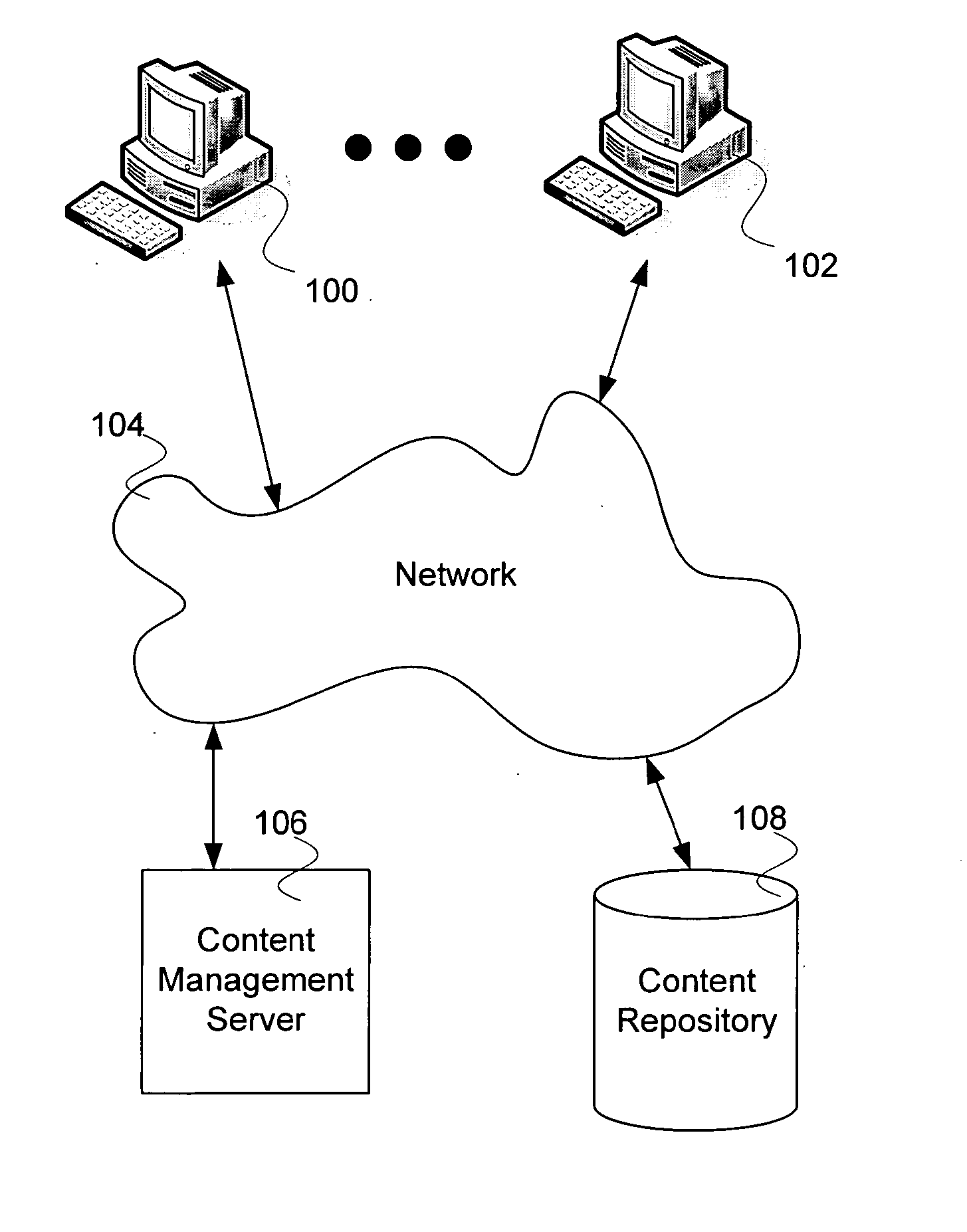 Smart containers