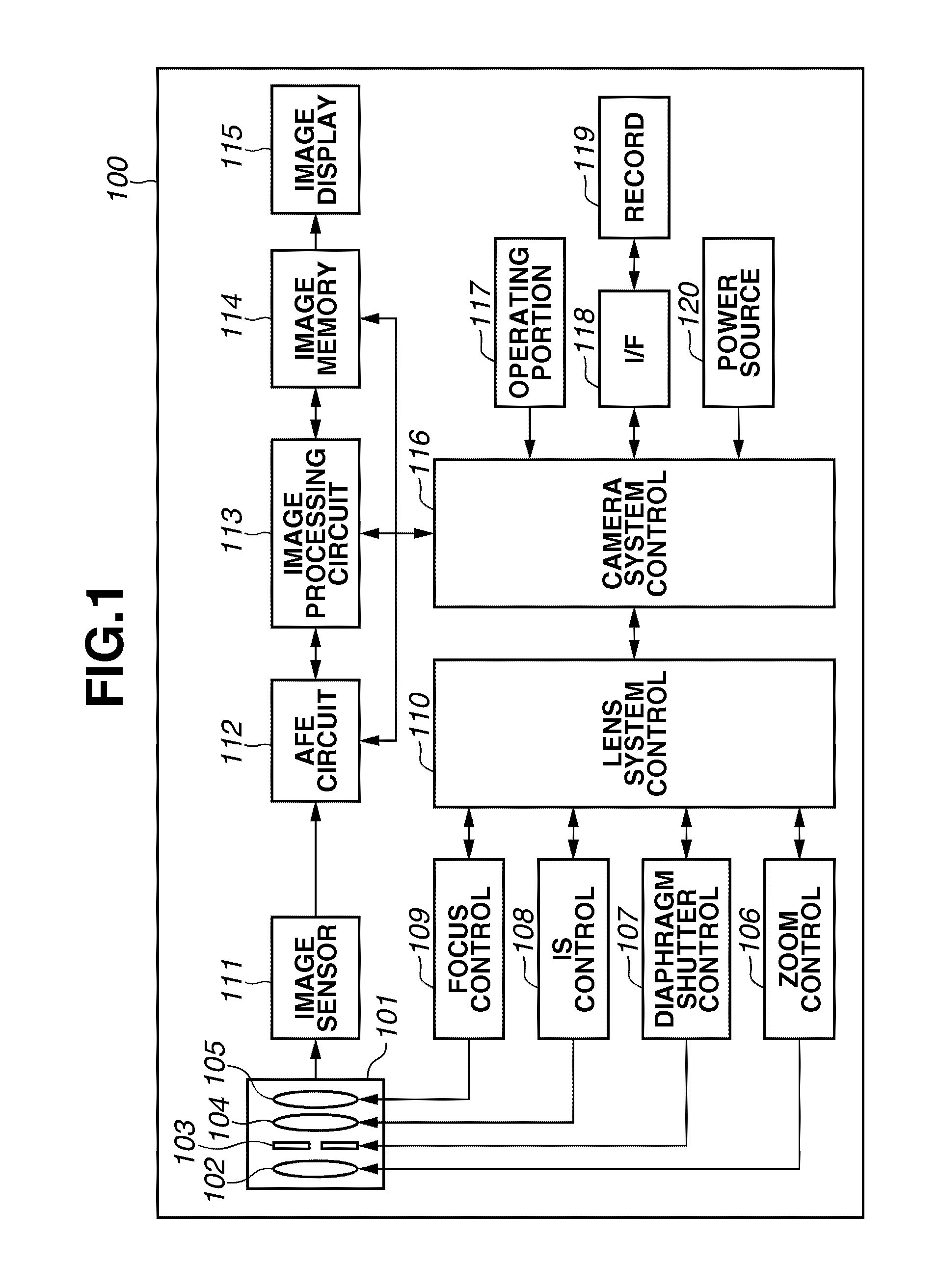 Automatic focusing apparatus