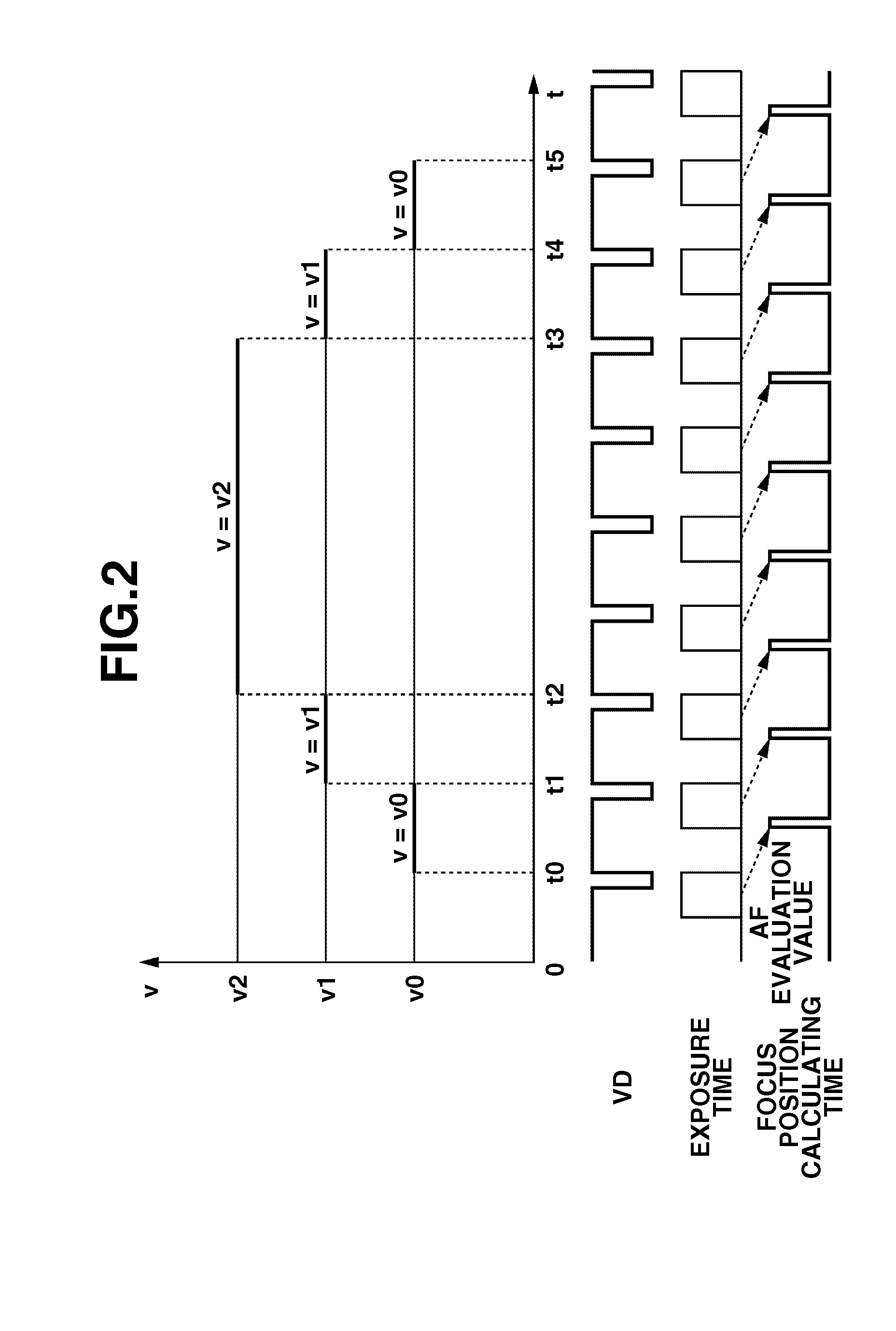 Automatic focusing apparatus