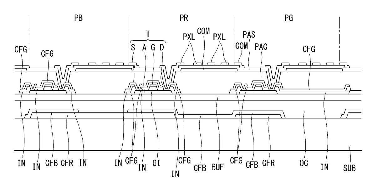 Thin Film Transistor Substrate Having Color Filter