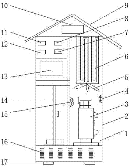 Damp-proof and moisture-proof intelligent switch cabinet