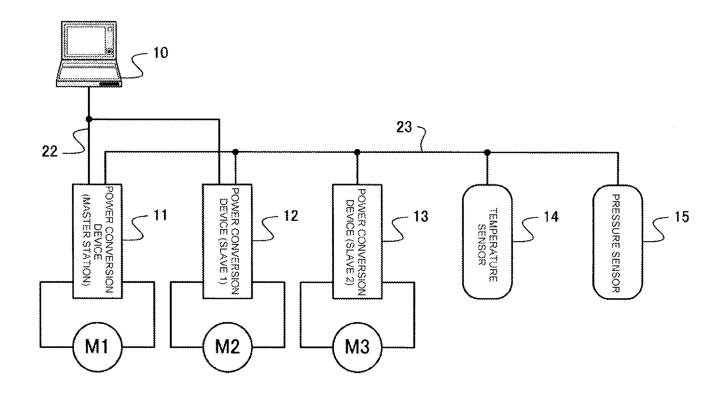 Alternating current rotating machine control device