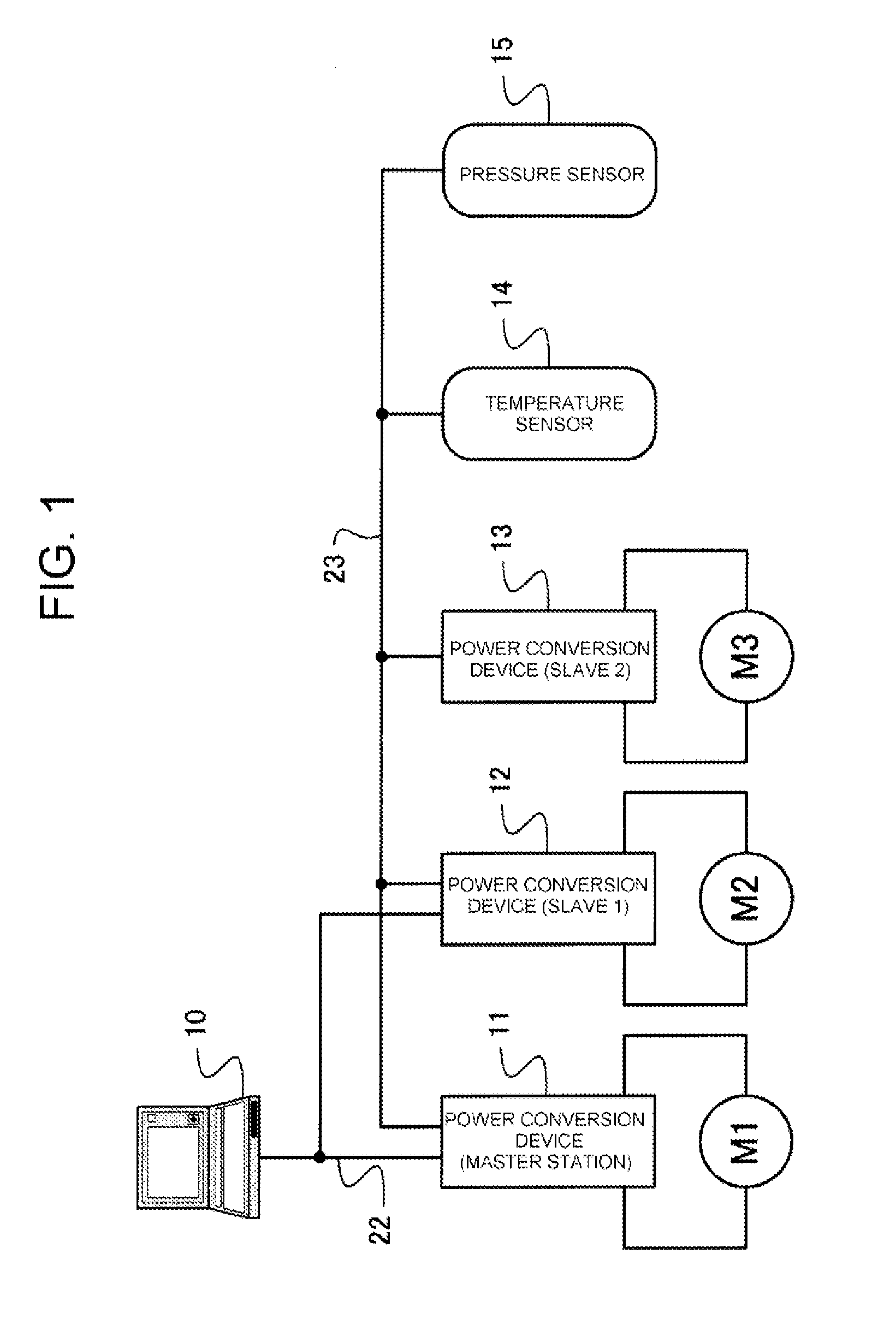 Alternating current rotating machine control device