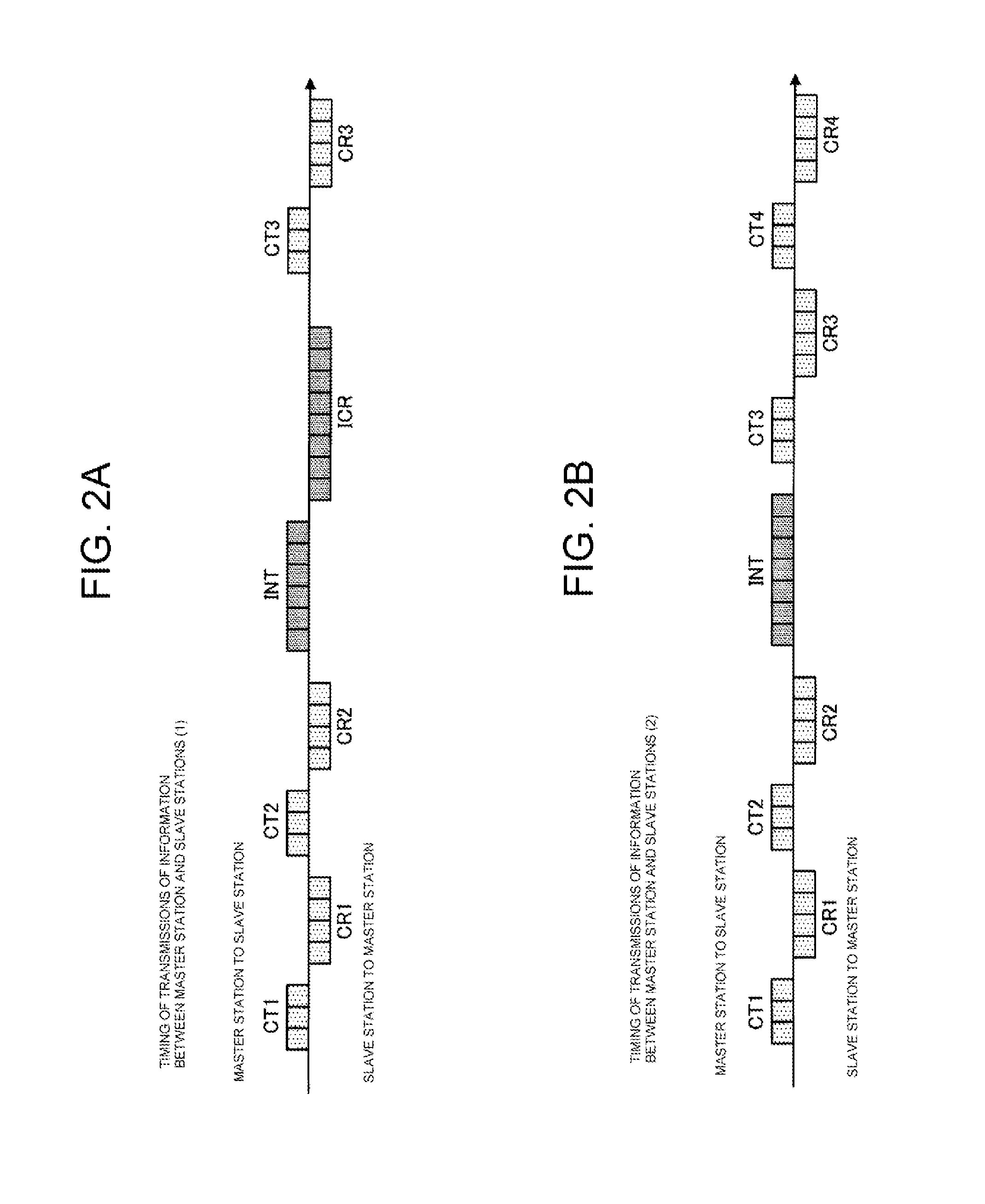 Alternating current rotating machine control device