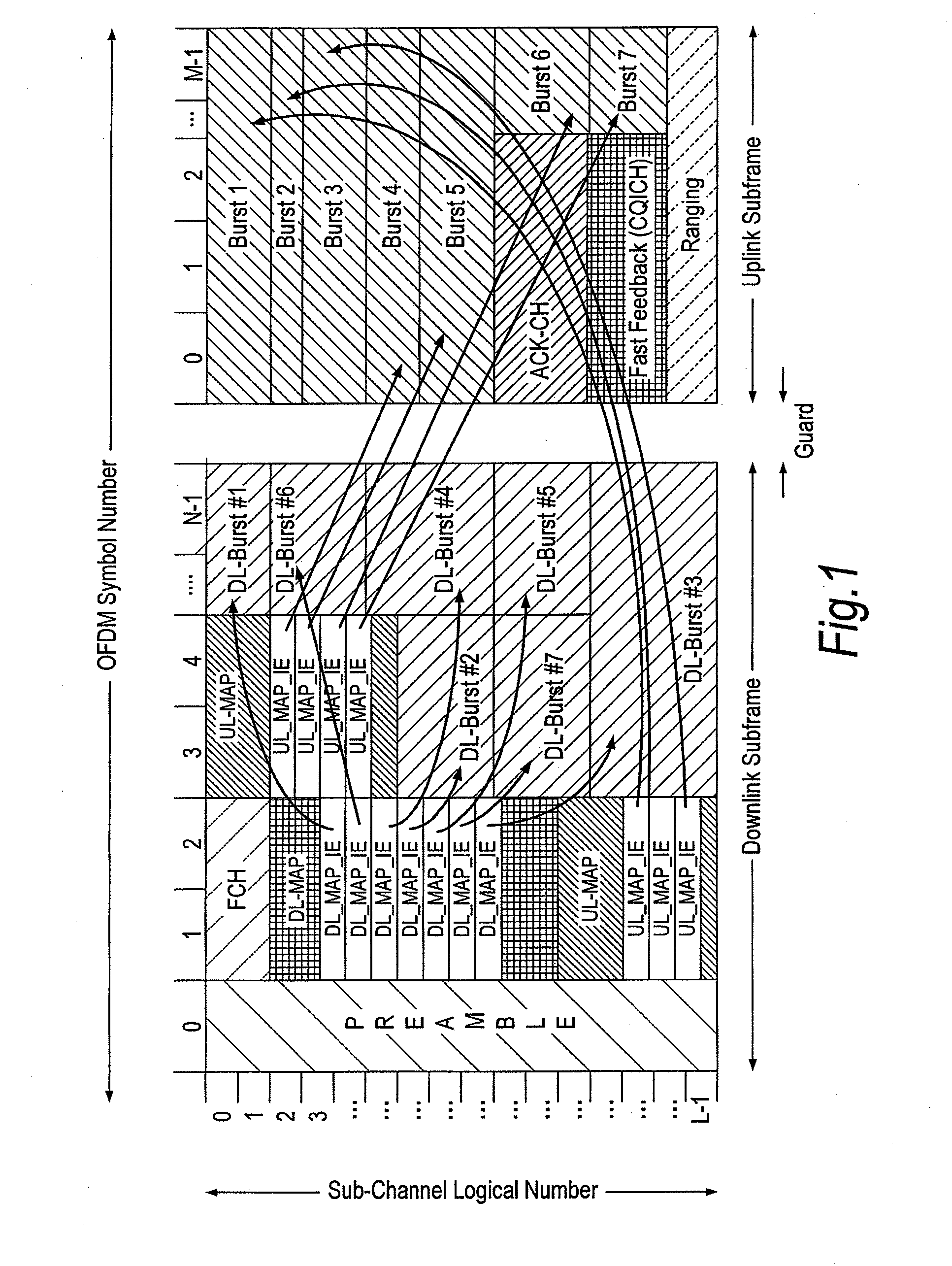 Frame structure for a wireless communication system