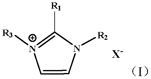 Graphdiyne-based composite material catalyst and preparation method and application thereof