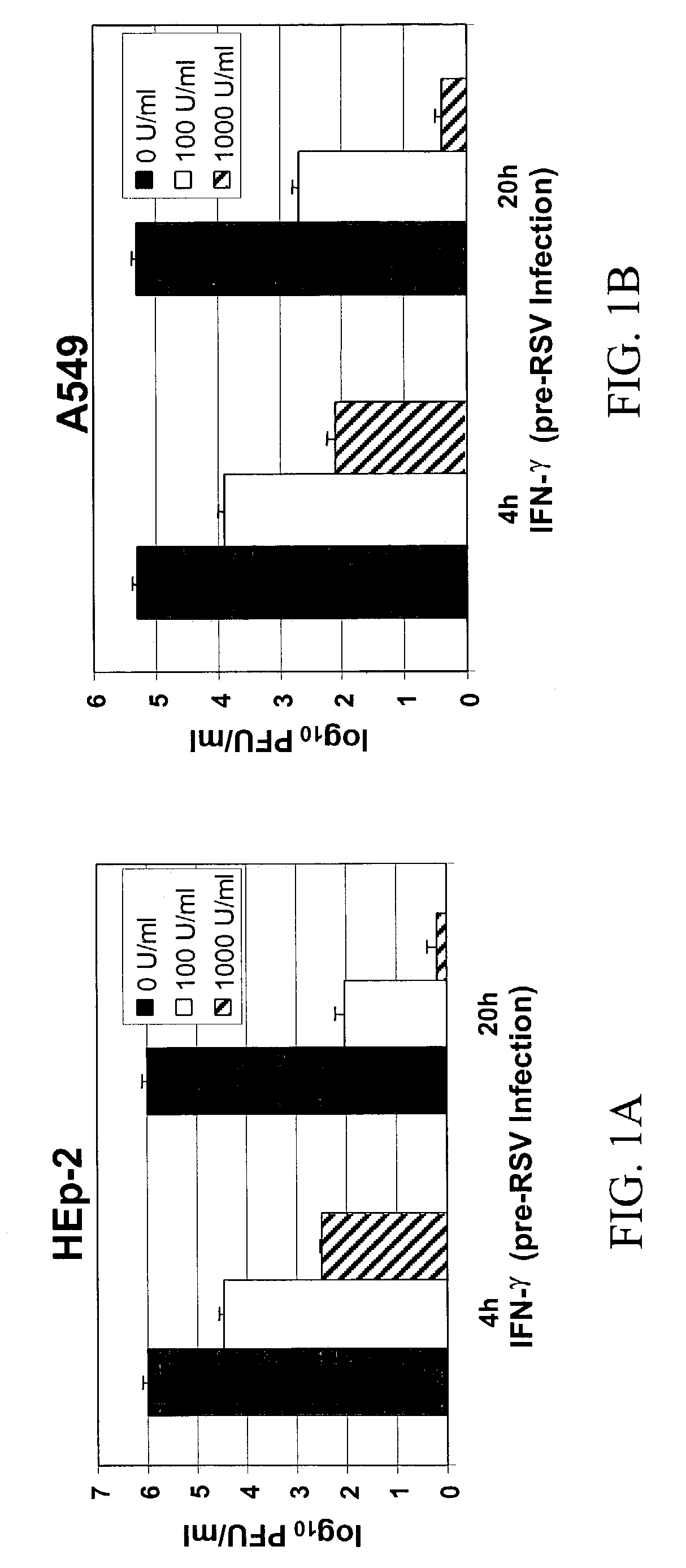 Materials and methods for prevention and treatment of RNA viral diseases