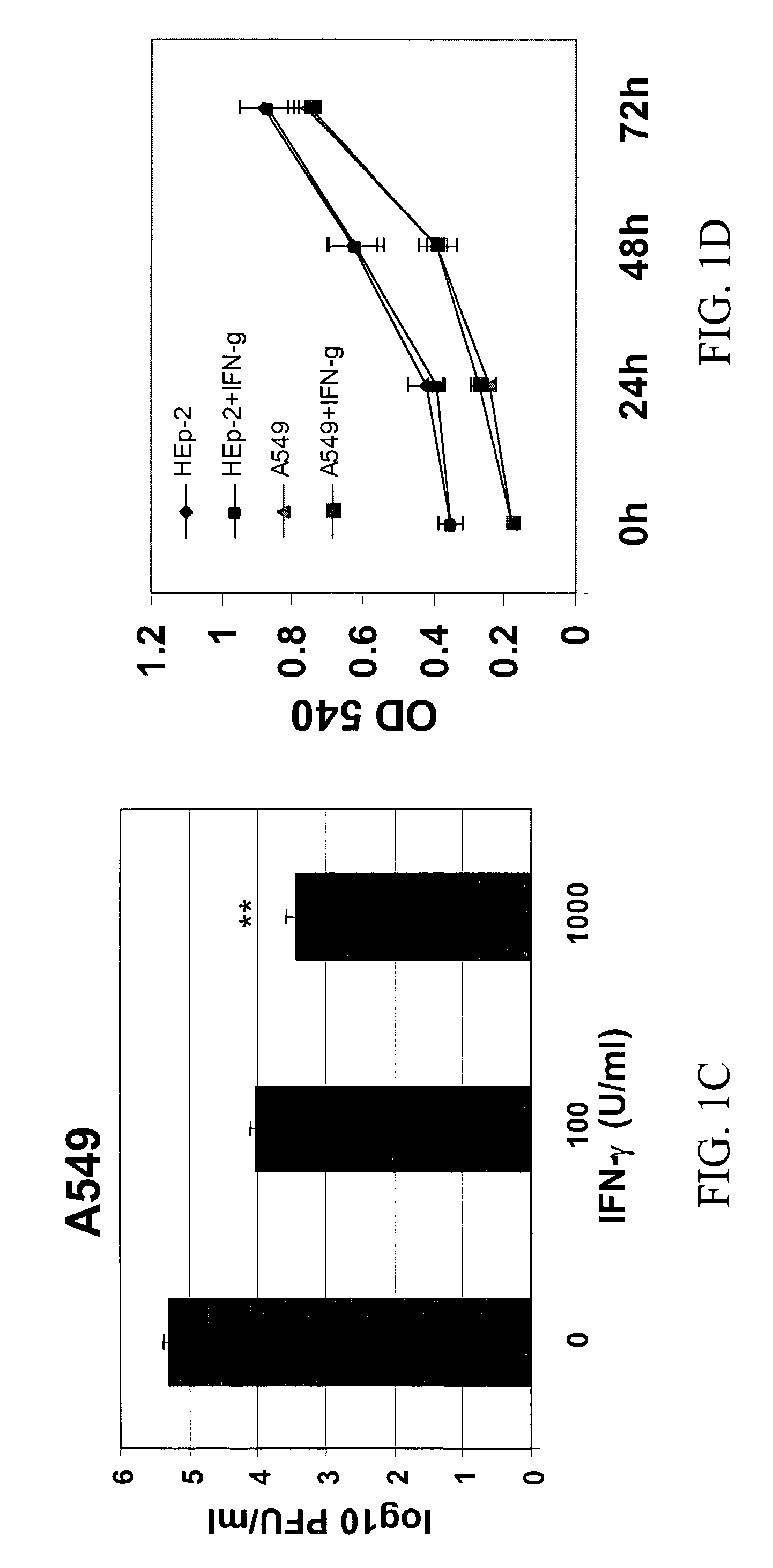 Materials and methods for prevention and treatment of RNA viral diseases