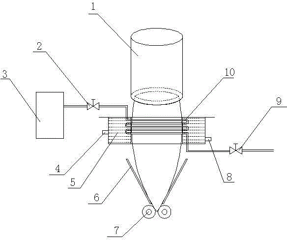 Down blowing water cooling extruder water ring device